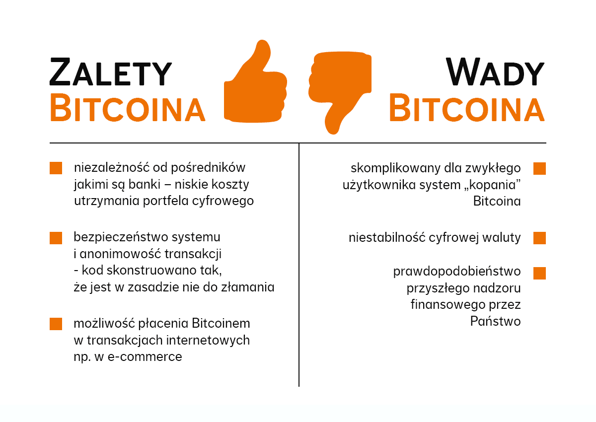 Inwestowanie w Bitcoin - za i przeciw | Goldman Sachs TFI