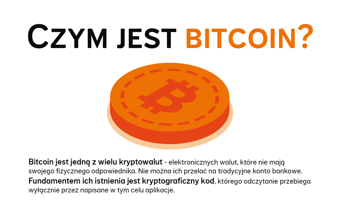 Inwestowanie w Bitcoin - za i przeciw | Goldman Sachs TFI