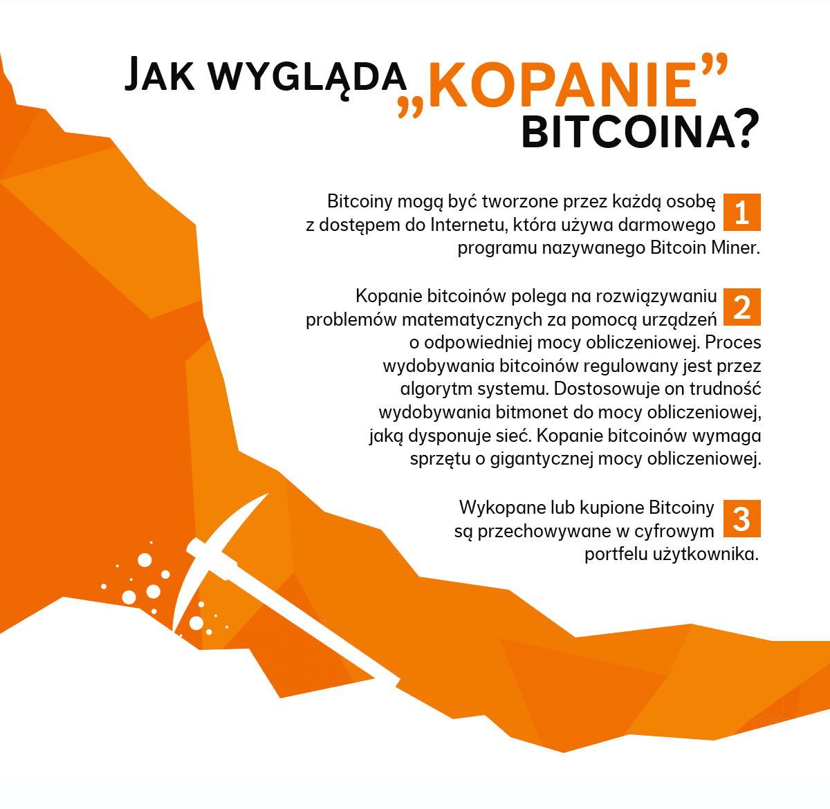 Inwestowanie w Bitcoin - za i przeciw | Goldman Sachs TFI